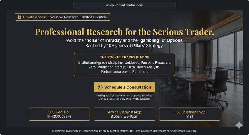 Institutional-grade discipline. Unbiased, Fee only Research. Zero Conflict of Interest. Data Driven Analysis. Performance based Retention.